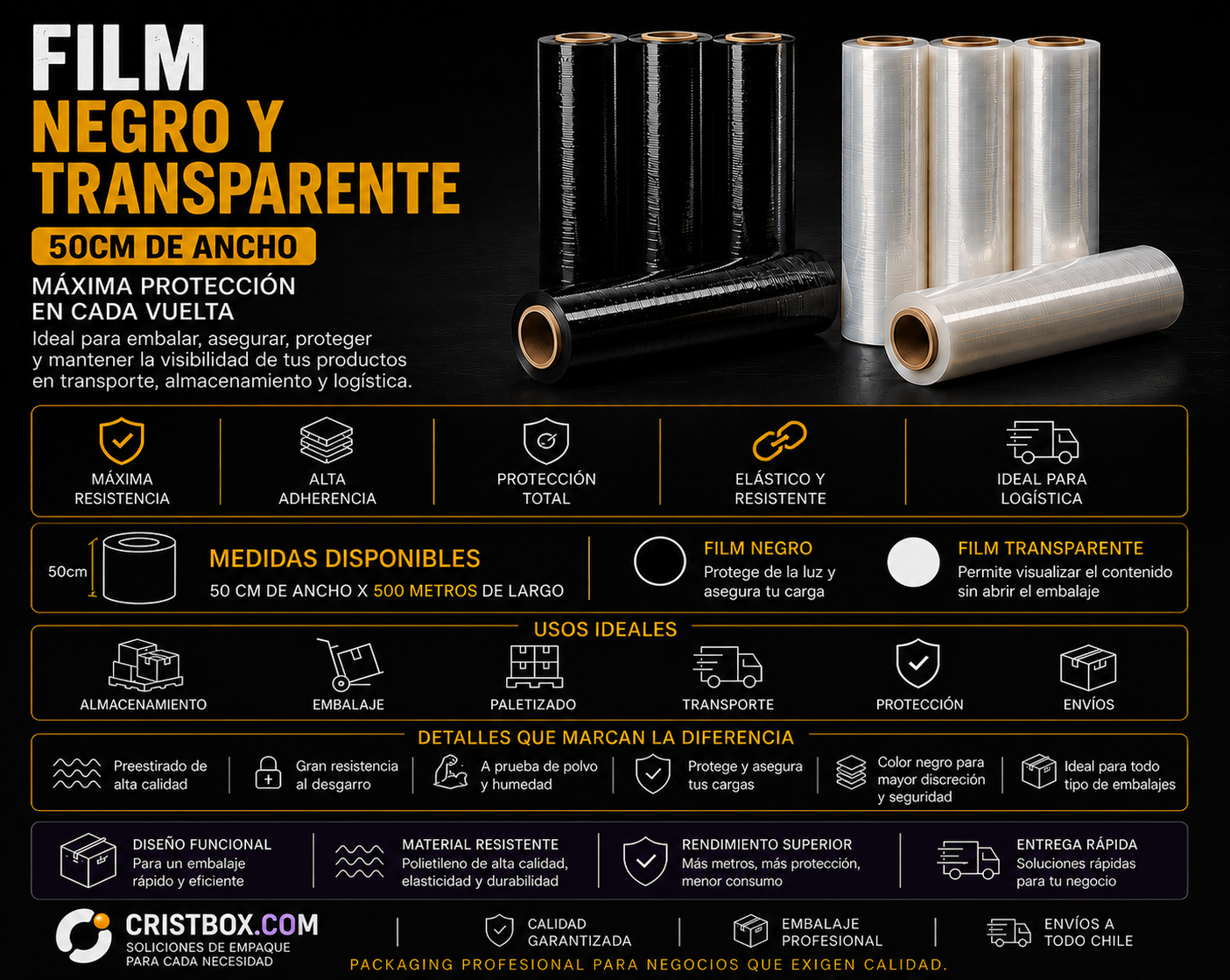 Film Stretch para Embalaje 300 Metros | Rollo Plástico Transparente y Negro Alta Resistencia