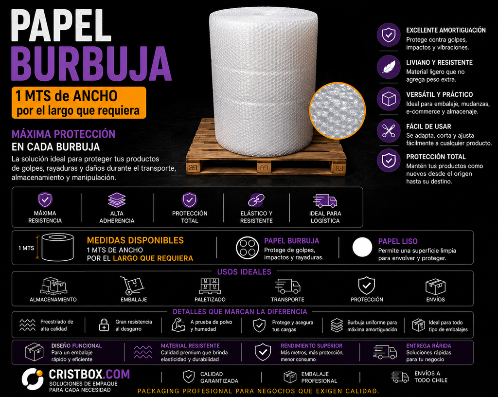 Plástico Burbuja para Embalaje 1 Mts (Ancho) x 1 Mts (Largo) | Protección Profesional para Envíos y Mudanzas
